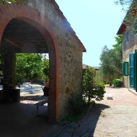 Villa Podere Solatio - Tuscany Hills Next To Florence