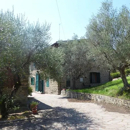 Villa Podere Solatio - Tuscany Hills Next To Florence
